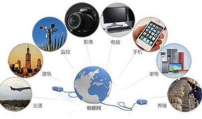 萬(wàn)物互聯(lián)的實(shí)現(xiàn)與物聯(lián)網(wǎng)的本質(zhì)