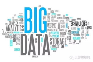 兩部委戰略護航，物聯網技術研發駛入快車道