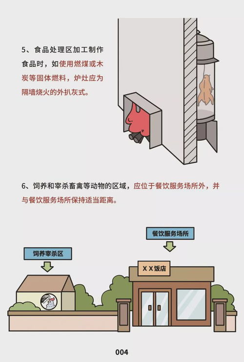 提升餐飲安全，規(guī)范服務(wù)先行——市場監(jiān)管總局印發(fā)《餐飲服務(wù)食品安全操作規(guī)范》宣傳冊